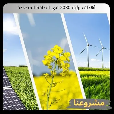 أهداف رؤية 2030 في الطاقة المتجددة