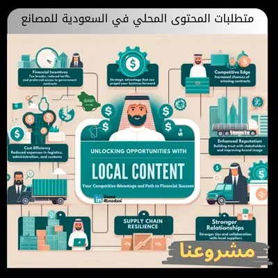 متطلبات المحتوى المحلي في السعودية للمصانع