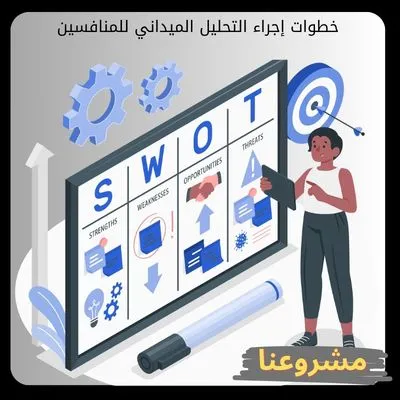 خطوات إجراء التحليل الميداني للمنافسين: الدليل التجاري المتكامل للاكتساح خطوات إجراء التحليل الميداني للمنافسين