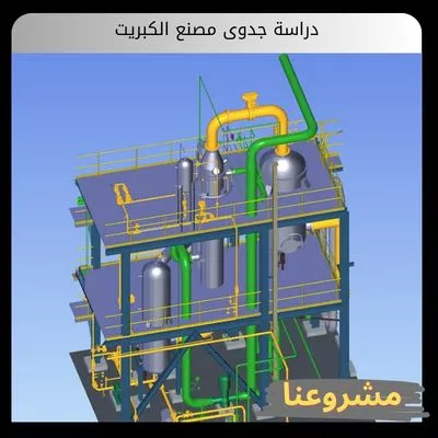 دراسة جدوى مصنع الكبريت